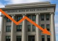 RBNZ Kejutkan Pasaran, Potong Kadar Faedah Hingga 0.50%!
