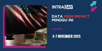 9 Berita Data Ekonomi Penting Tumpuan Pasaran Minggu Ini (3-7 November 2025)