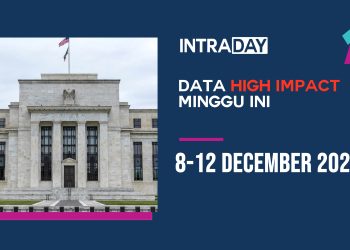 5 Berita Ekonomi Penting Tumpuan Pasaran Minggu Ini (8-12 Disember 2025)