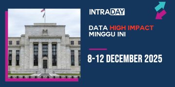 5 Berita Ekonomi Penting Tumpuan Pasaran Minggu Ini (8-12 Disember 2025)