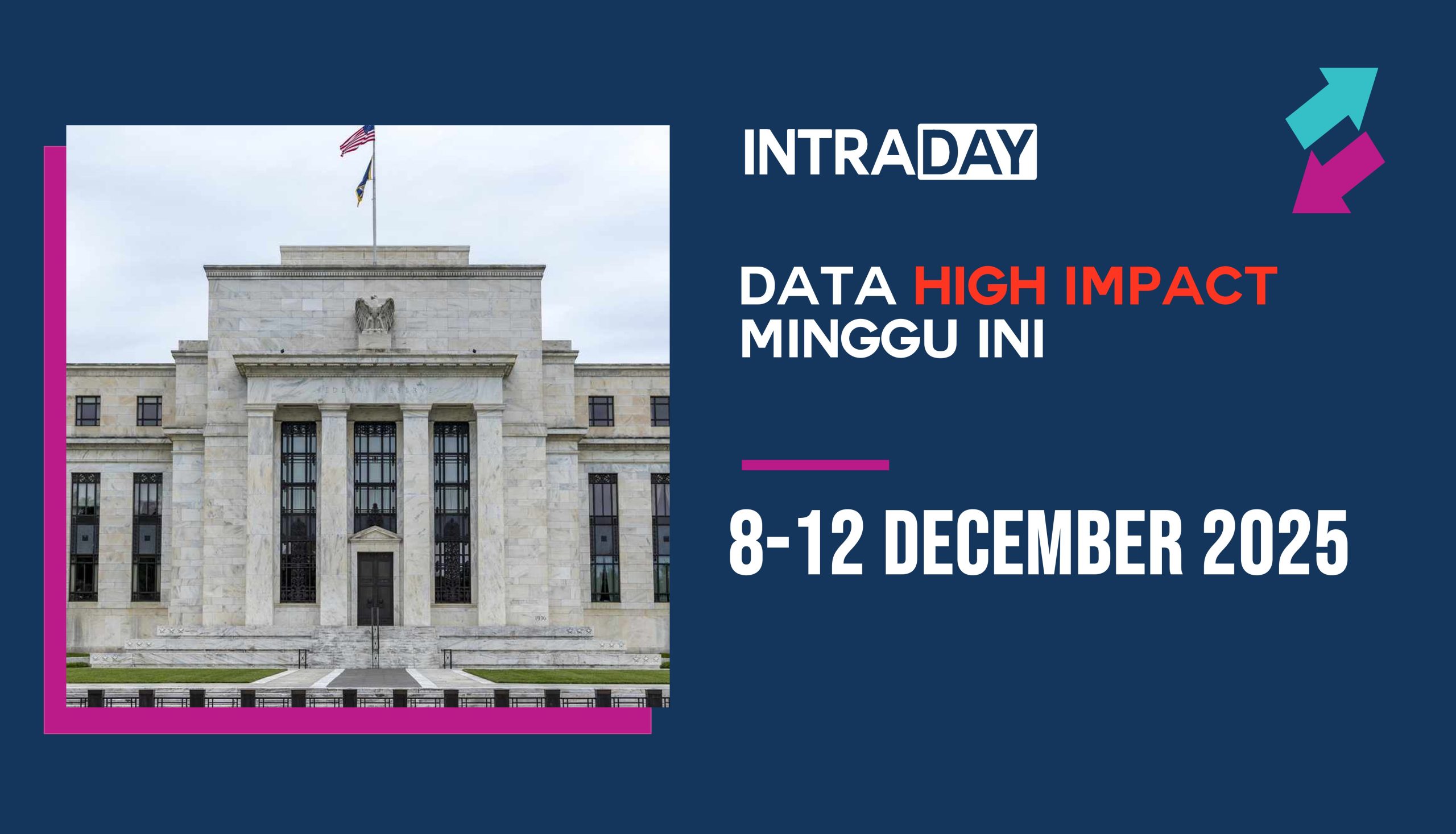 5 Berita Ekonomi Penting Tumpuan Pasaran Minggu Ini (8-12 Disember 2025)