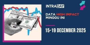 7 Berita Ekonomi Berimpak Tinggi Minggu Ini (15-19 Disember 2025)