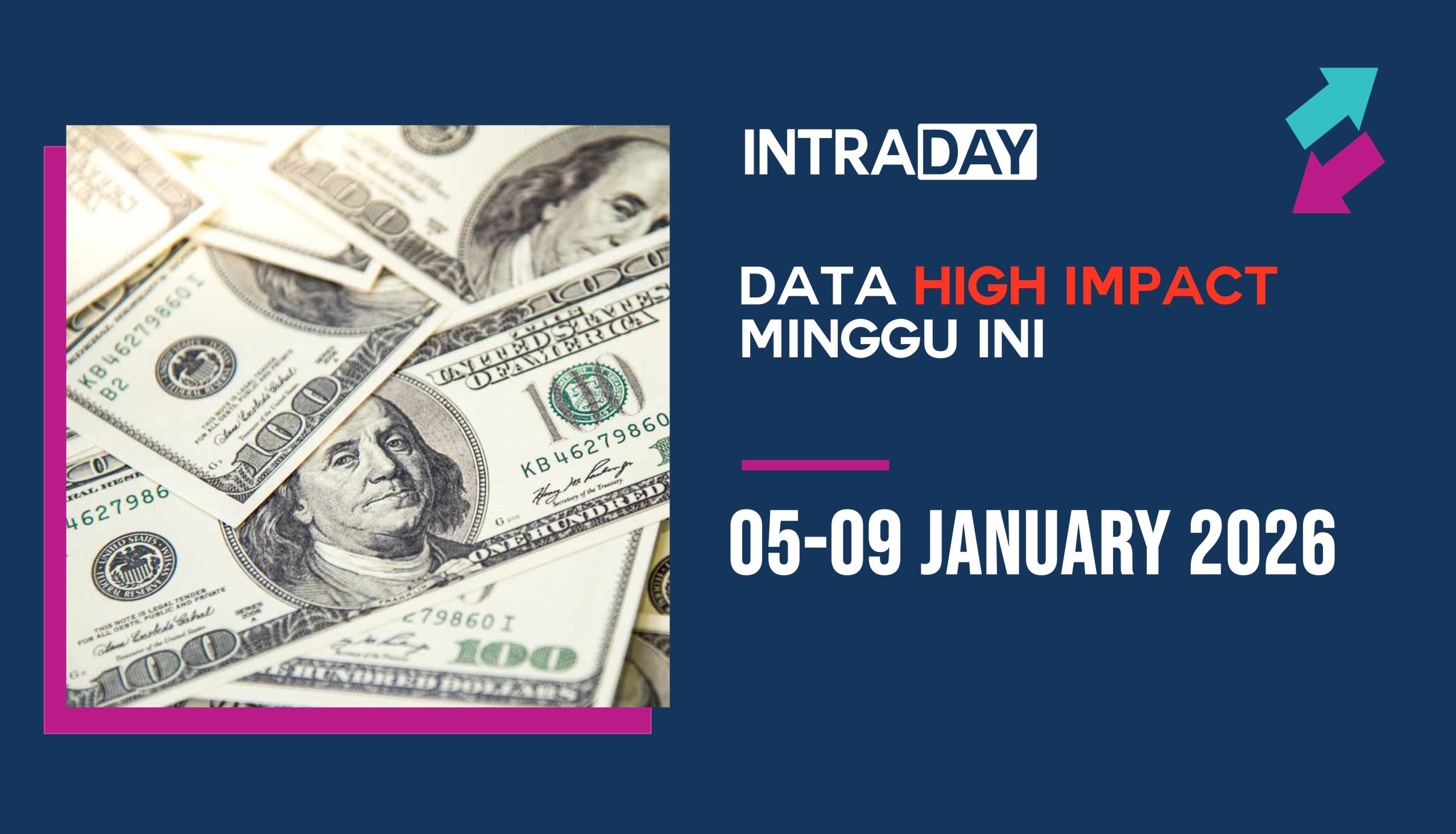 6 Berita Ekonomi AS Jadi Tumpuan Penting Minggu Ini (5-9 Januari 2026)