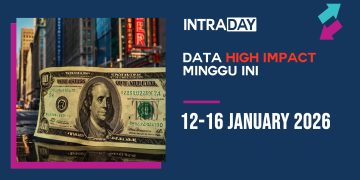 4 Data Ekonomi AS ‘High Impact’ Minggu Ini (12-16 Januari 2026)