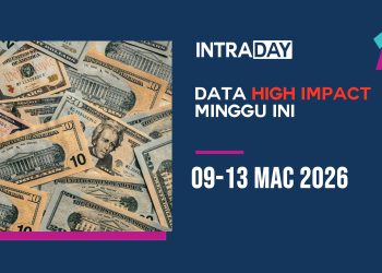 Fokus Inflasi & GDP, Ujian Sebenar Buat USD (9-13 Mac 2026)