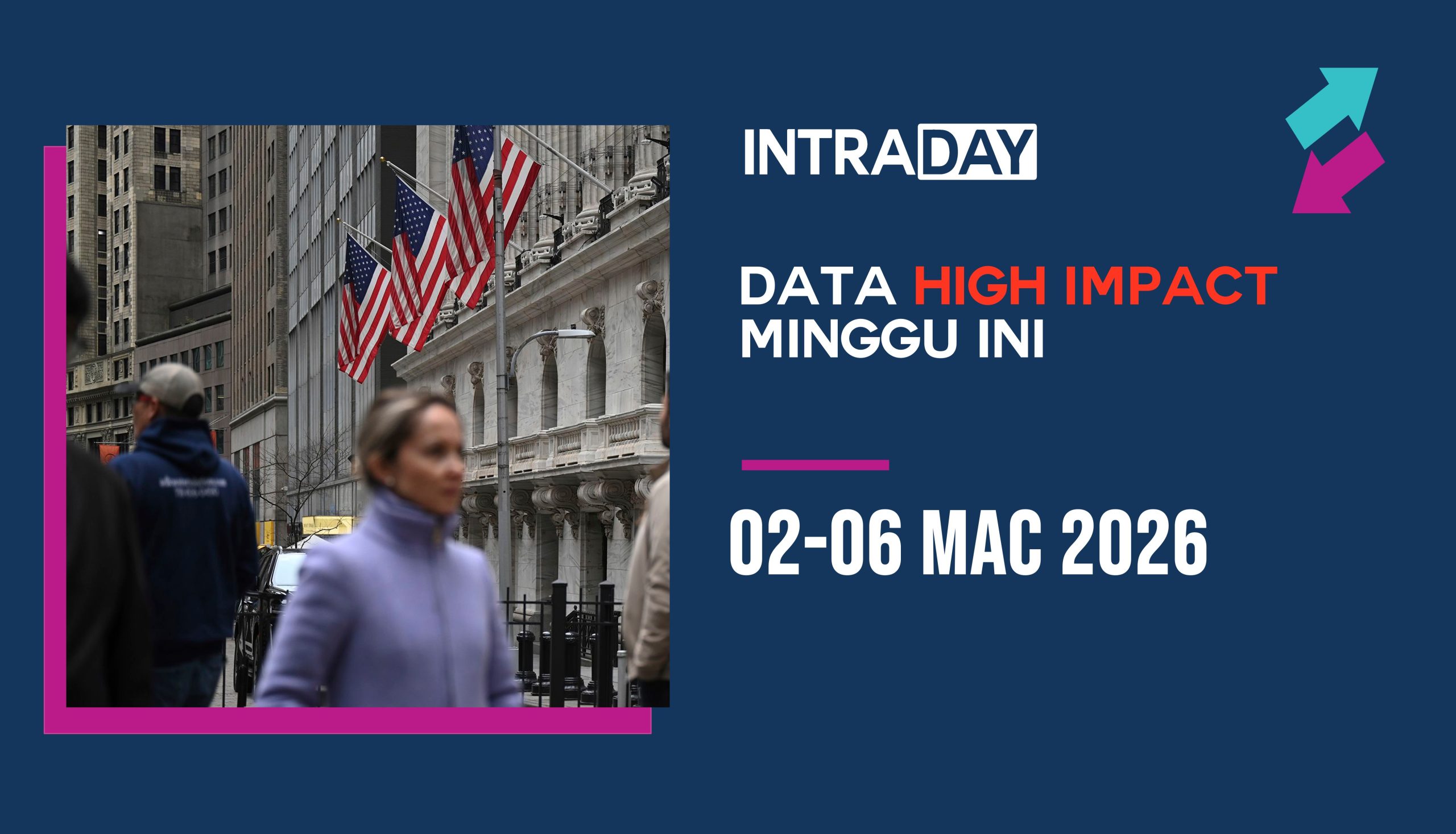 Tumpuan Sektor Buruh AS Sepanjang Minggu (2-6 Mac 2026)