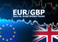 EUR/GBP: Isyarat ECB Gagal! Pound Sterling Ambil Kesempatan