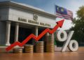 BNM Dijangka Naikkan Kadar Faedah