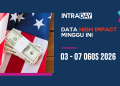 NFP Tumpuan Penting, Mampukah USD Kekal King? (3-7 Ogos 2026)