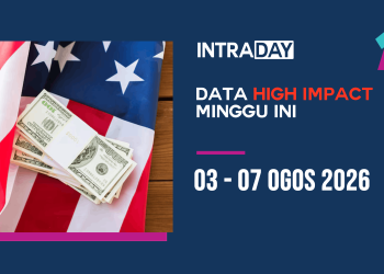 NFP Tumpuan Penting, Mampukah USD Kekal King? (3-7 Ogos 2026)