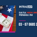 NFP Tumpuan Penting, Mampukah USD Kekal King? (3-7 Ogos 2026)
