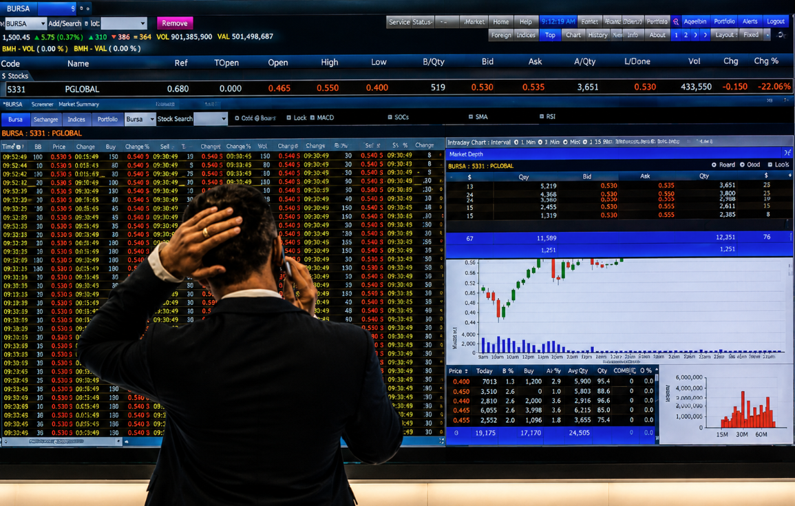 IPO Malaysia: Berapa Modal Diperlukan & Cara Beli IPO?