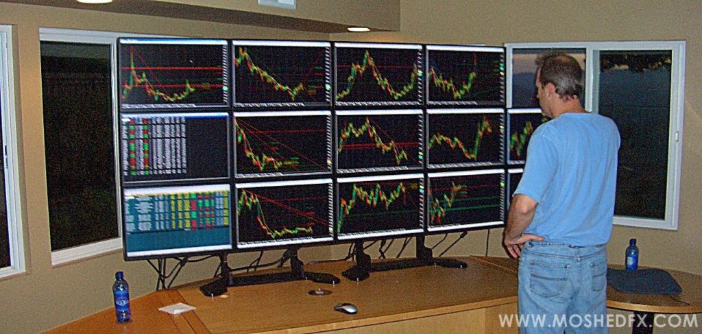 Istilah mc pada forex