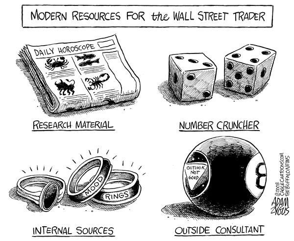 Wall Street Trading Malaysia