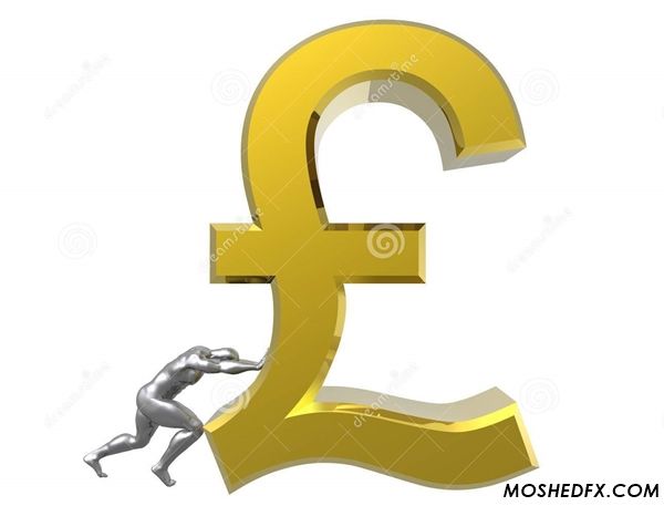 https://www.dreamstime.com/royalty-free-stock-photos-pound-sterling-sign-image5397768