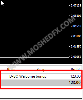 bonus-tanpa-deposit-forex-broker-malaysia-05