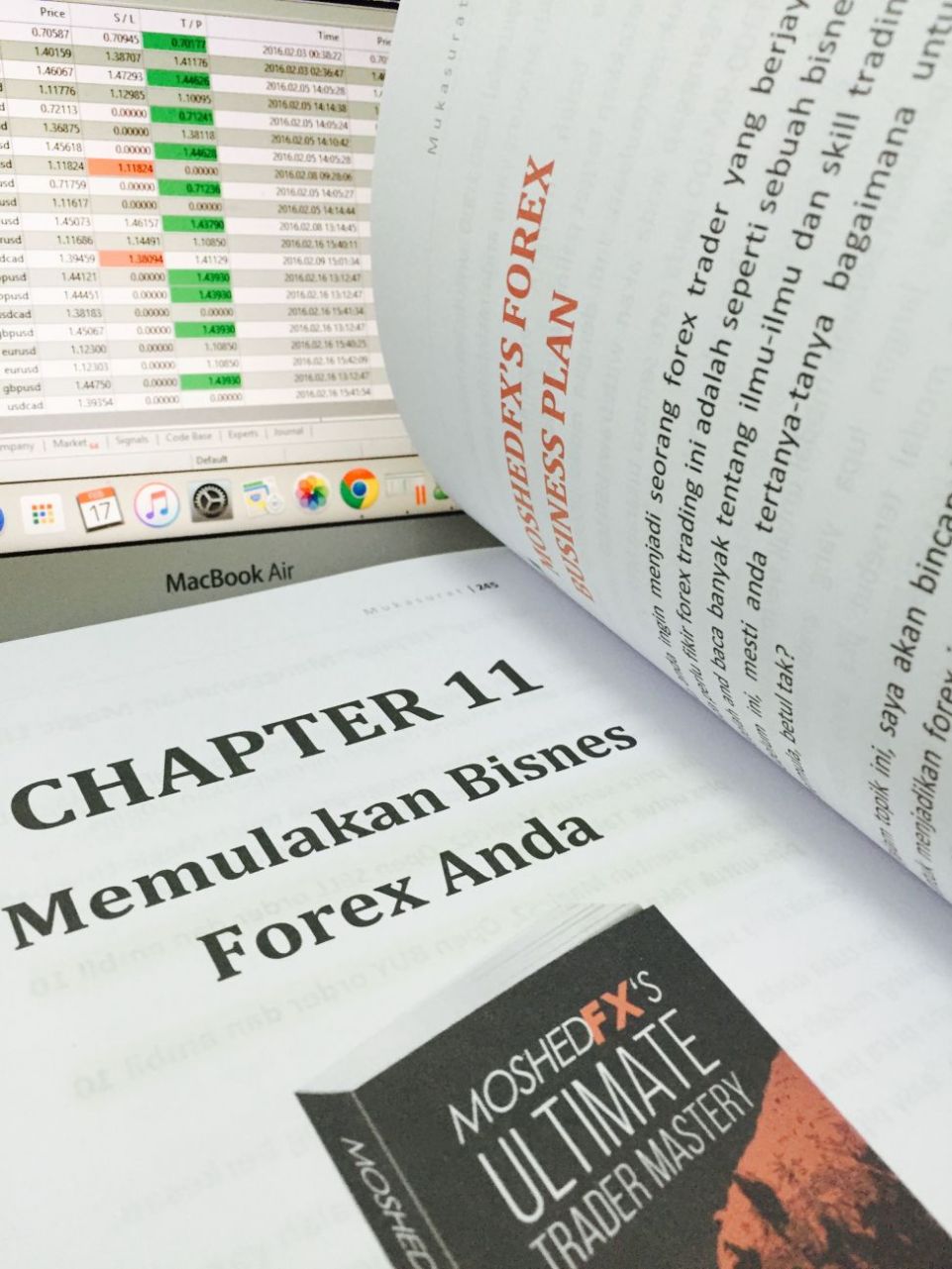 Forex Trading Adalah Aset, Bukan Liabiliti
