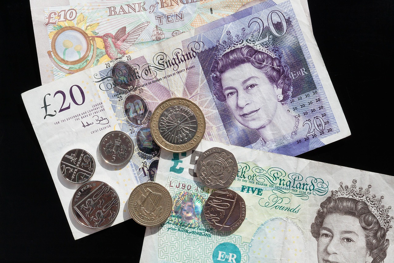 100 hari forex