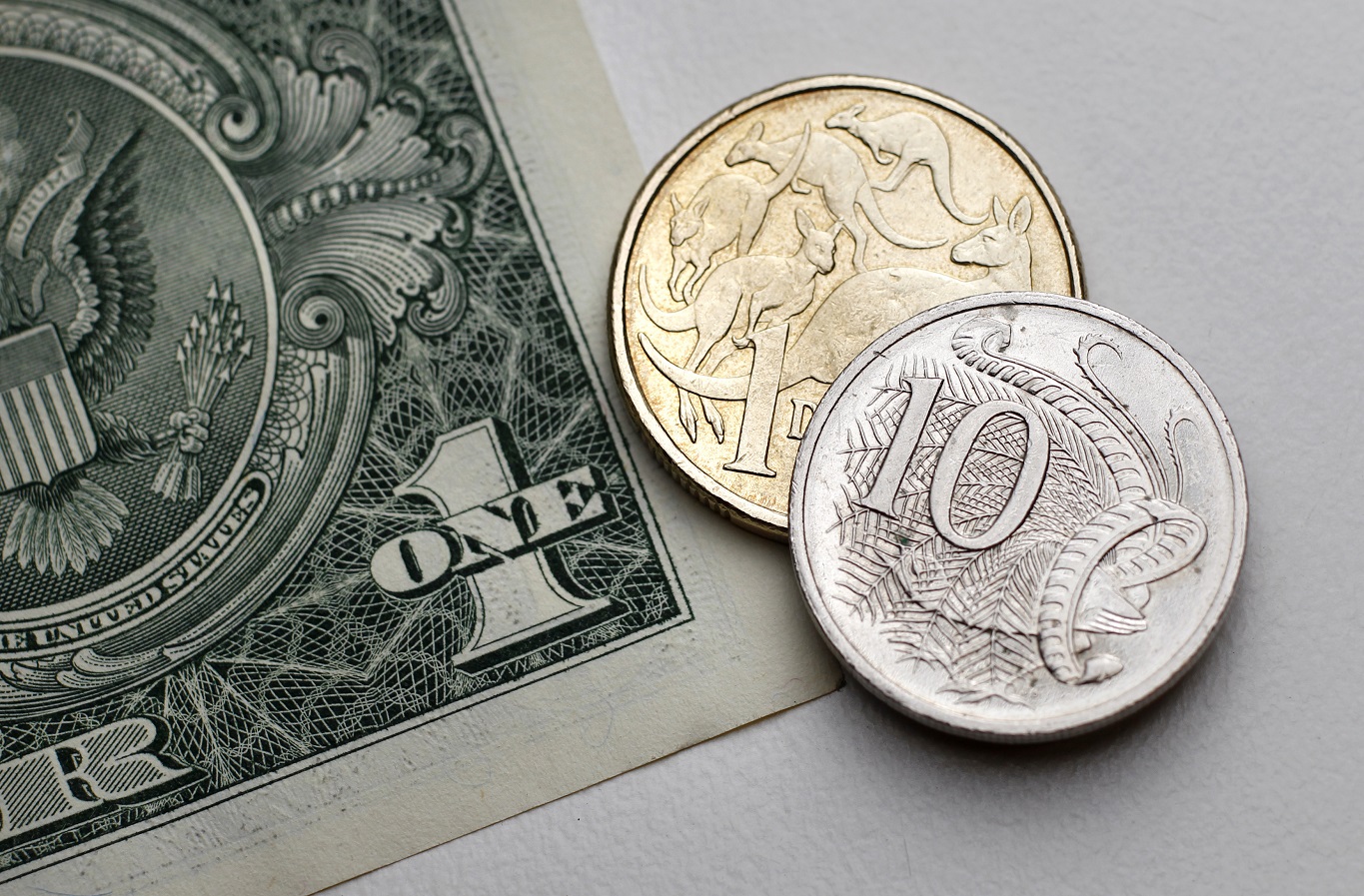 London open forex
