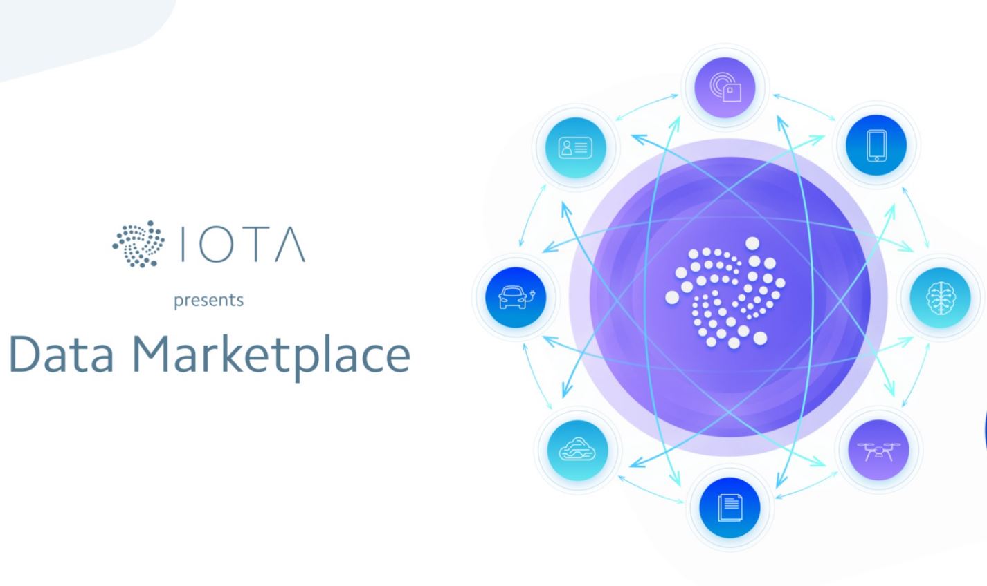 Lupakan Matawang-Crypto Lain, IOTA Kini Bekerjasama Dengan Microsoft & Samsung