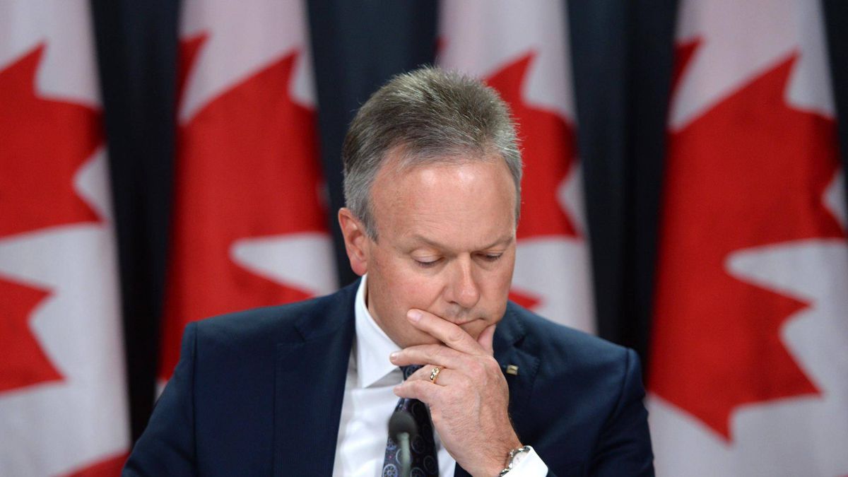 PREVIEW News Besar Bank of Canada, Satu Lagi Pergerakan Besar Oleh CAD!