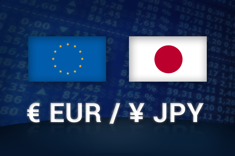 EUR/JPY Kembali Membuat Kenaikan Semula Setelah Gagal Tembusi Support 122.500