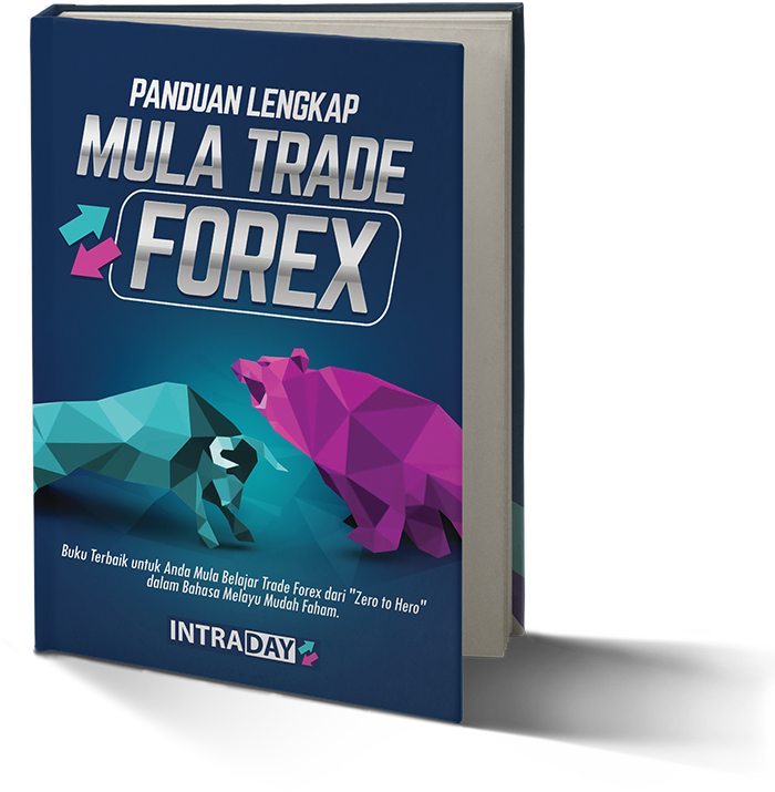 "Masa Struggle Dalam Bisnes Dulu, Dengan Trade Forex Lah Saya Survived"