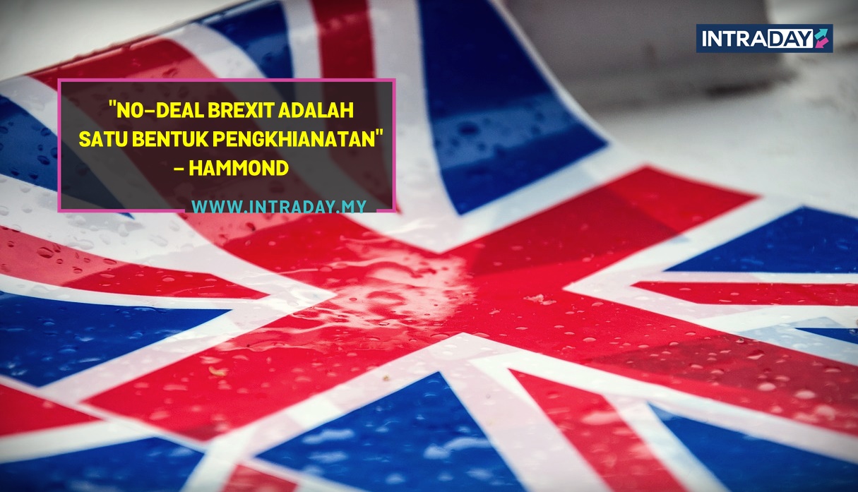 Data Inflasi UK Catat Peningkatan, Namun Gagal Dorong Kenaikan Sterling