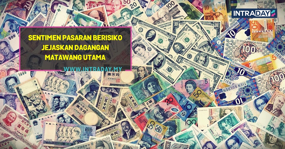 Teliti Sentimen Matawang Utama Setakat Sesi Pasaran Eropah
