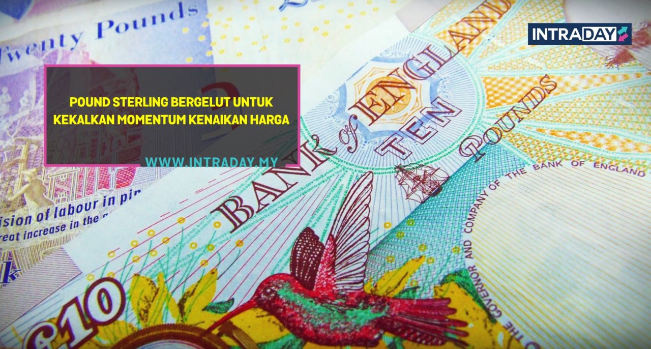 Ini Perkembangan Matawang Eropah Sebelum Mengakhiri Dagangan Minggu Ini