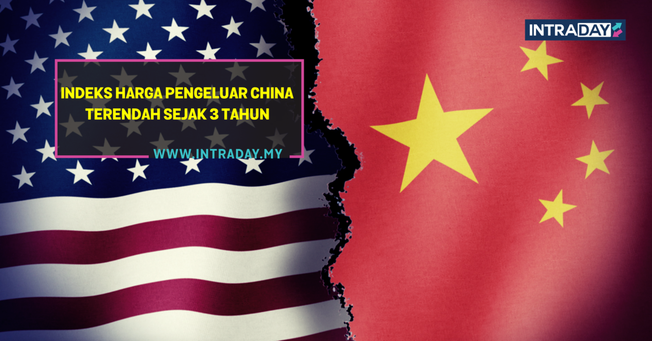 Perang Dagang AS-China – Kemerosotan Dua Ekonomi Gergasi Dunia