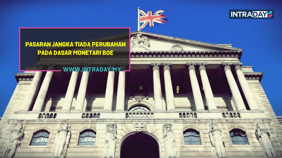 Data Jualan Runcit UK Catat Penurunan Menepati Ramalan Pasaran