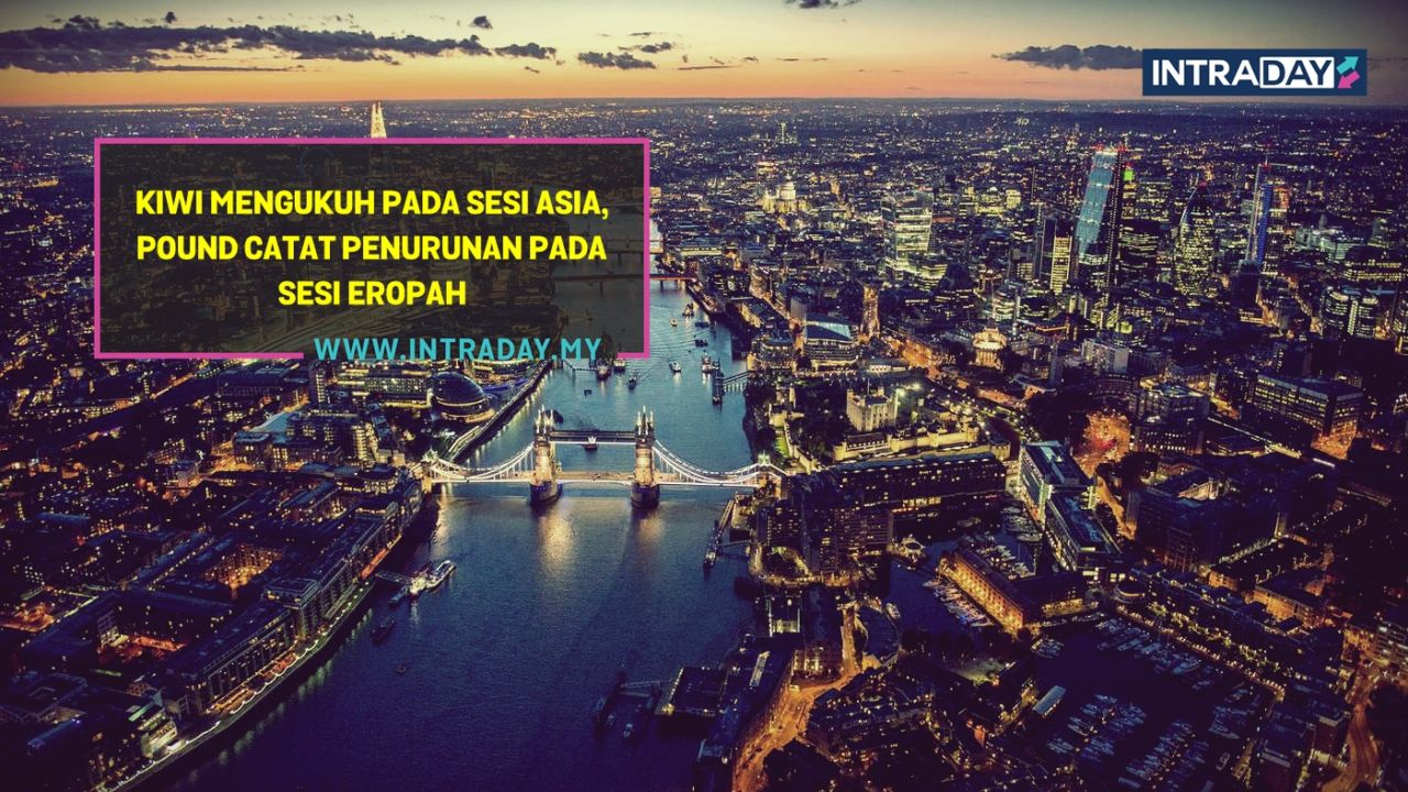 Pasaran Bergerak Perlahan Pada Sesi Dagangan Eropah