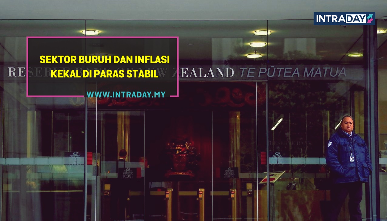 RBNZ Kekalkan Kadar Faedah Di Paras Terendah