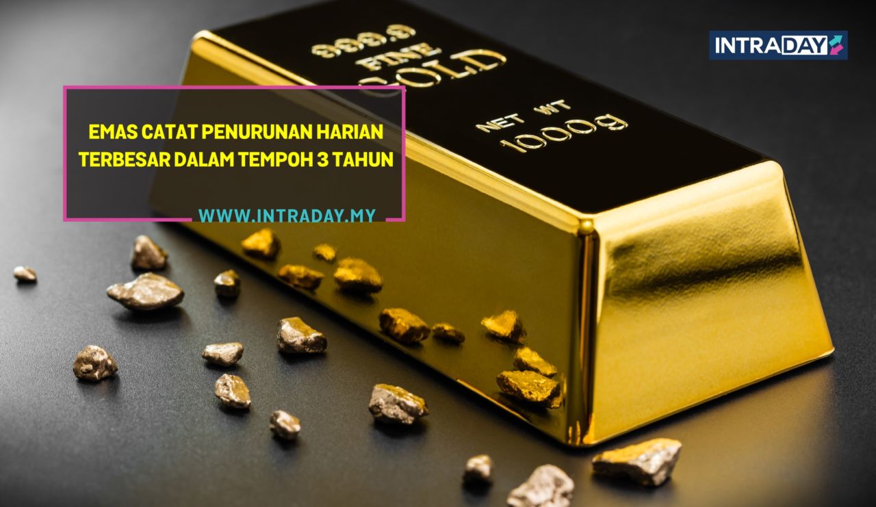 Dagangan Komoditi Pamer Pergerakan Aktif Pada Dagangan Penghujung Minggu