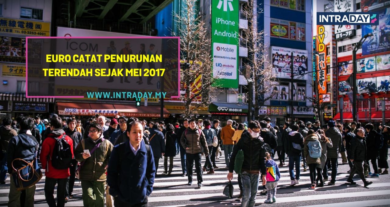 Sentimen Pasaran Pulih, Dorong Pengukuhan Dolar USD