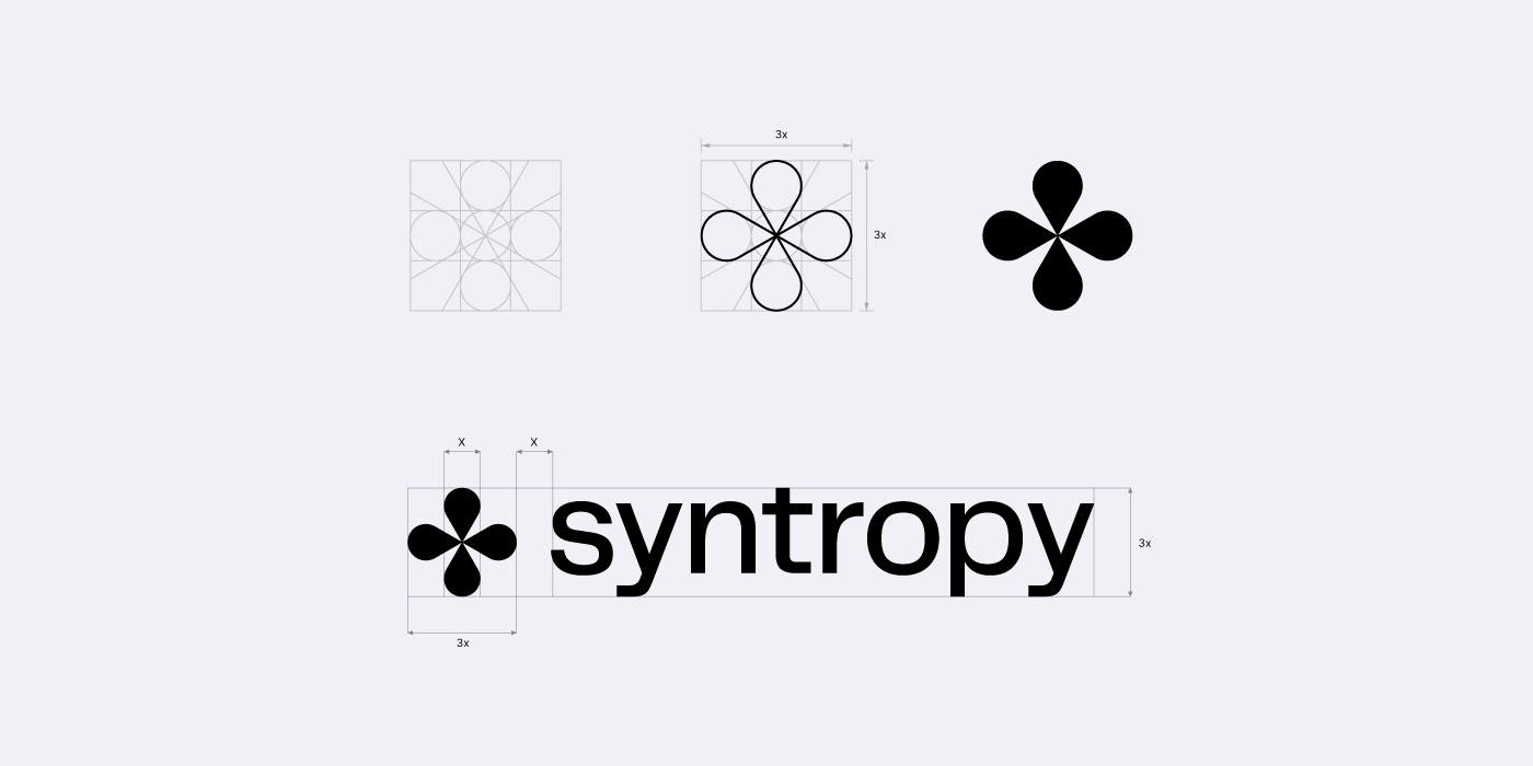 Syntropy (NOIA) Meroket 75% Dengan Kerjasama SpaceX!