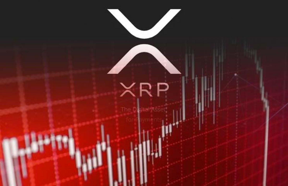 Ada Isyarat ‘Death Cross’ Di Hujung Pergerakan XRP!