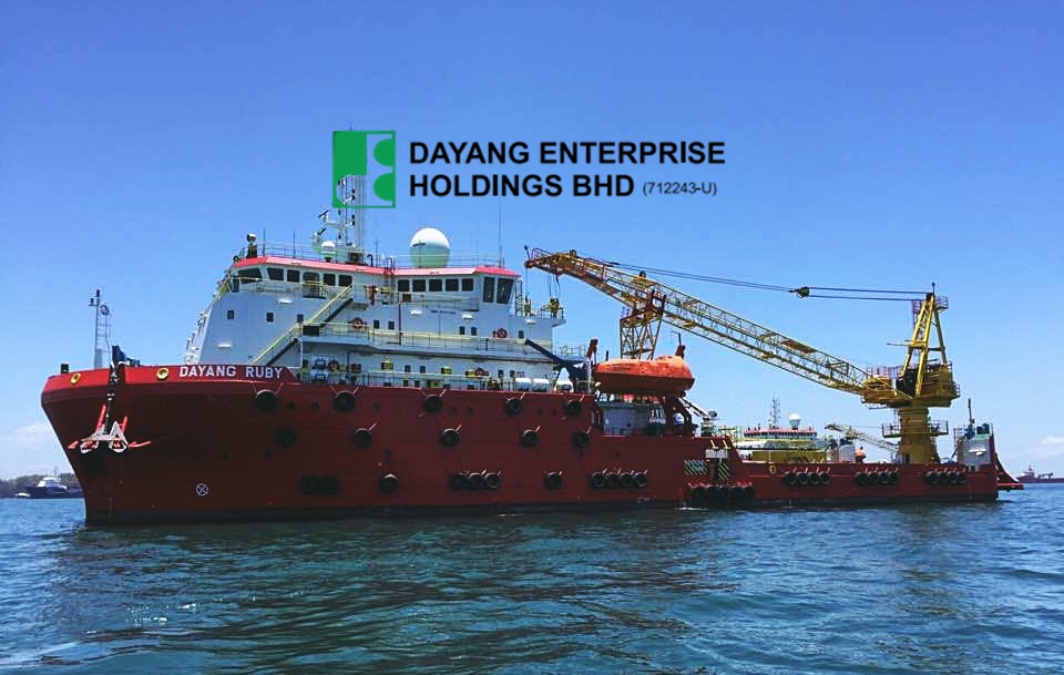 Saham Dayang Beri Kegusaran Kepada Pelabur, Susut Di Bawah Paras RM1