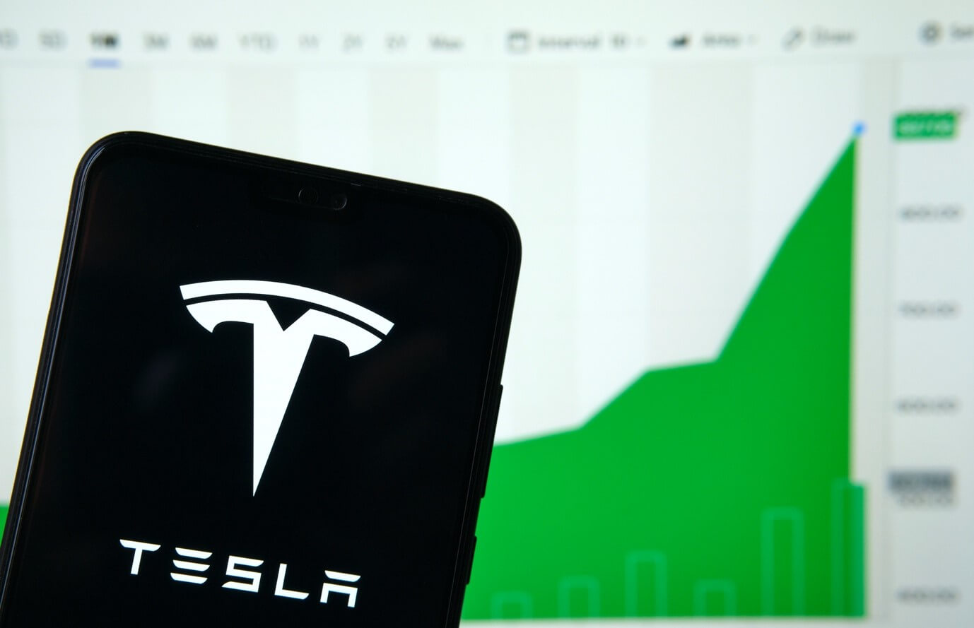 Pengumuman Tesla Ini Jadi Punca Indeks Nasdaq Wall Street Cemerlang