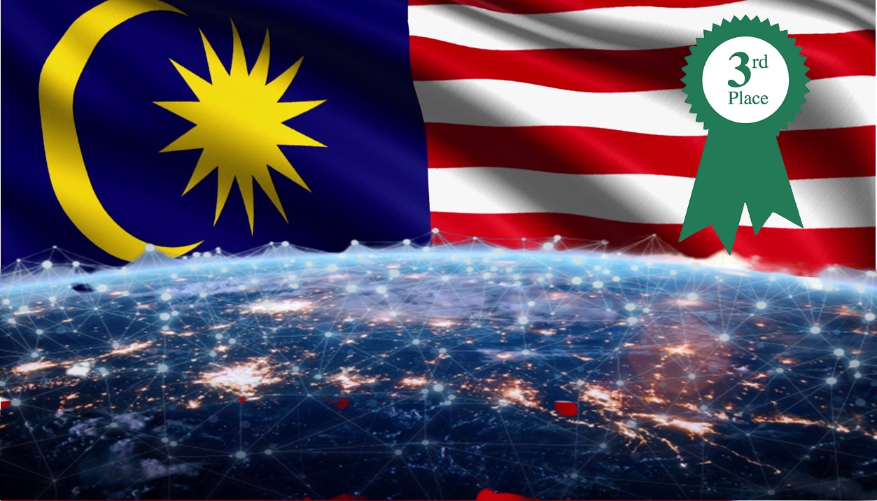 Malaysia Nombor 3 Dunia Sebagai Destinasi Perniagaan Kompetitif!