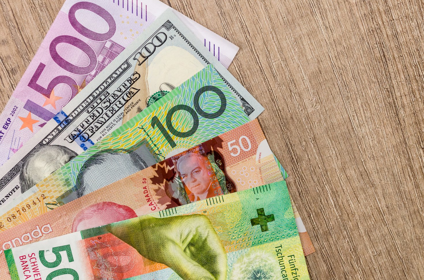 Dolar Kanada Curi Tumpuan Di Tengah Kesunyian Pasaran