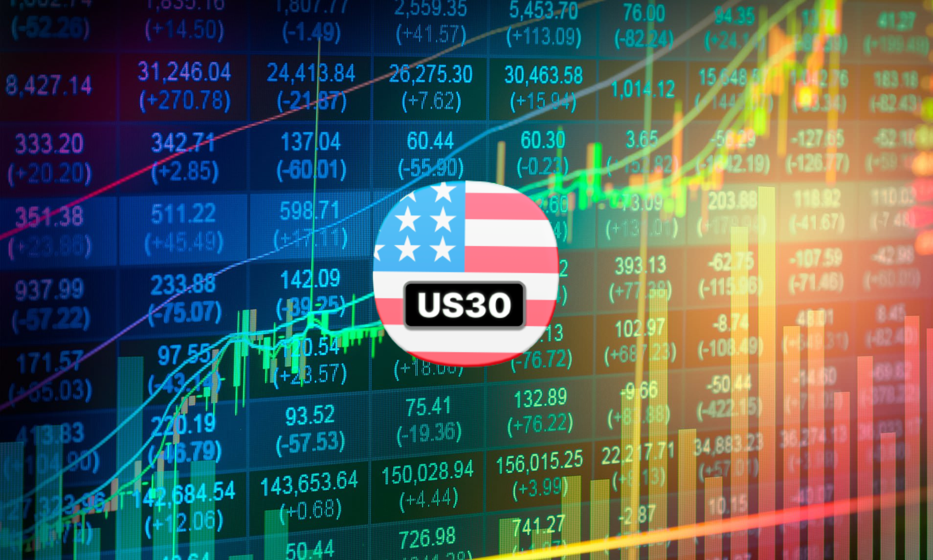 US30 Papar Prestasi Kukuh!