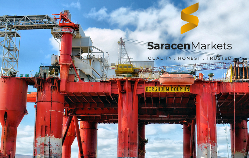 Analisa Minyak WTI – FOMC Vs Geopolitik