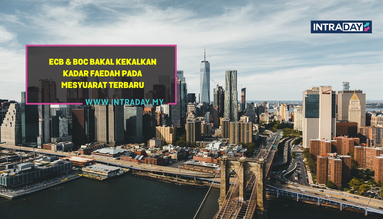 9 Berita Data Ekonomi Penting Tumpuan Pasaran Minggu Ini (23-27 Oktober 2023)