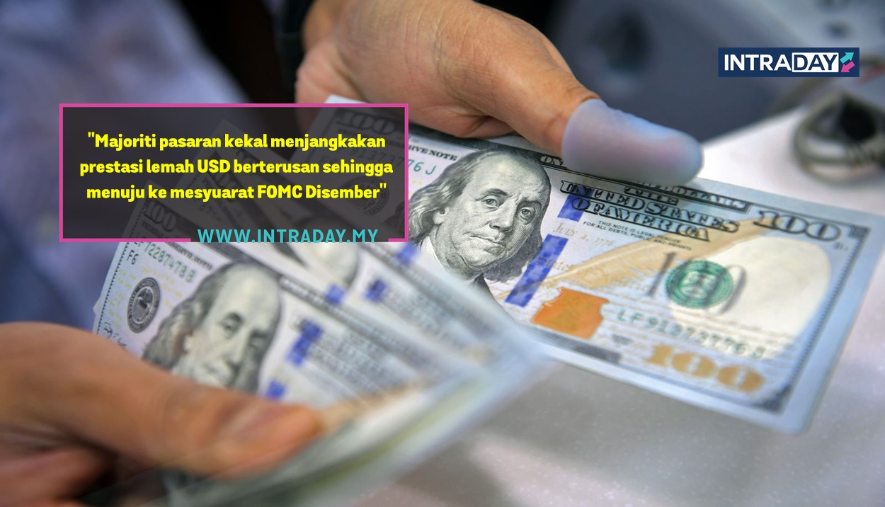 USD Akhiri Sesi Terakhir Minggu Lalu Dengan Prestasi Mengecewakan