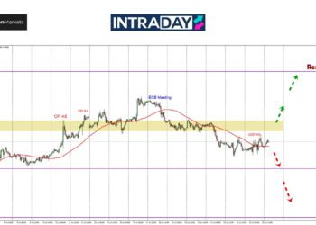 EUR/USD Mendatar Atas $1.08300 Menunggu Petunjuk PCE