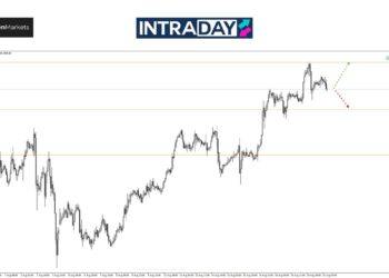 Analisis GOLD – Pasaran Emas Sedang Menanti Isyarat Lebih Jelas