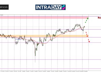 AUD/USD ‘Melibas’ Naik Kesan Laporan Pekerjaan Australia!