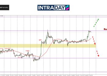Gara-Gara PPI, EUR/USD Terjongket Naik Sampai $1.1000!